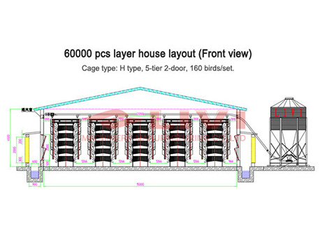 60,000 Layers Farm Design Plan