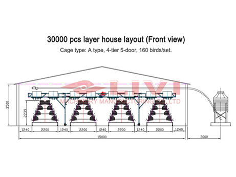 30,000 Layers Farm Design Plan
